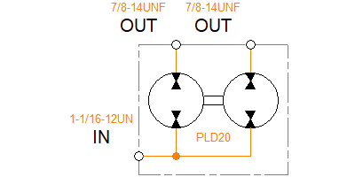 PLD20/2/CS-0D/-0C/-0C